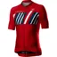 Castelli Hors Categorie Short Sleeved Jersey in Red