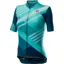 Castelli Talento Womens Jersey in Multicolor Turquoise