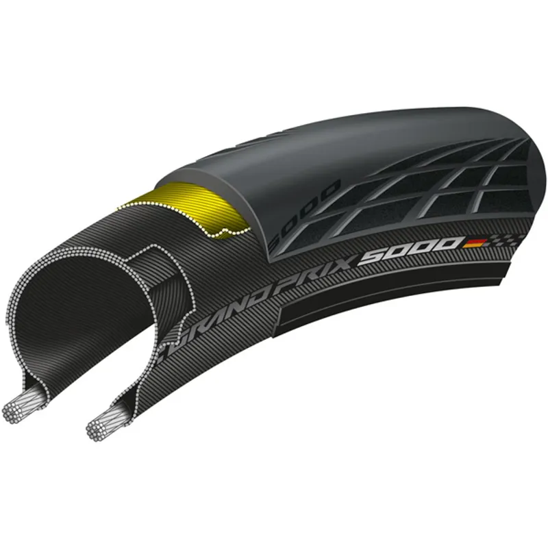 Continental GP5000S Black Chilli Folding Road Clincher Tyre
