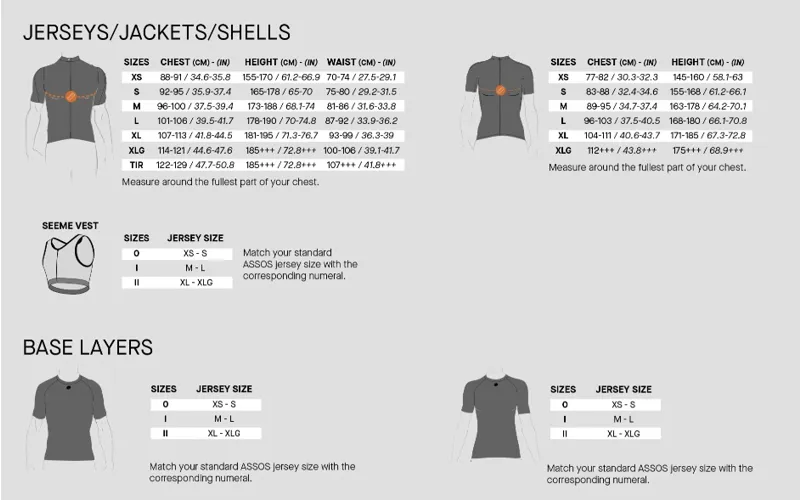 Assos Summer Short Sleeved Skin Layer P1 Grey -5