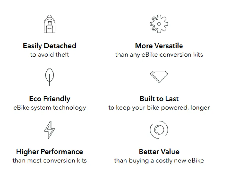 Skarper eBike Drive System-2