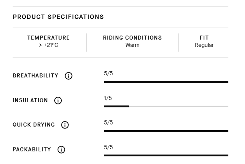 Assos Uma GT Jersey S11 Evo Almond Milk-6