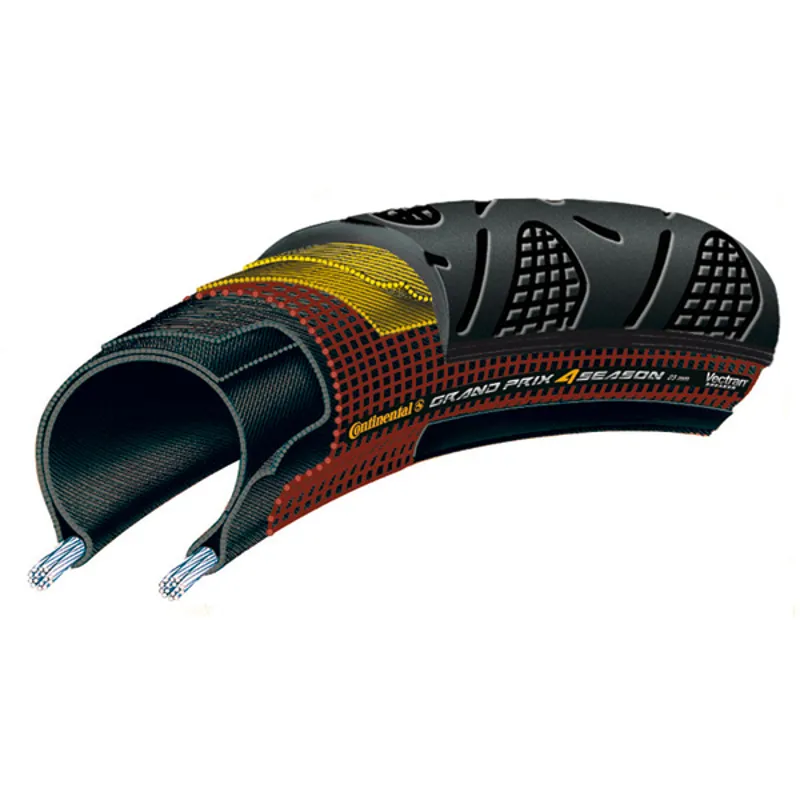 Continental Grand Prix 4Season 700c Road Tyre in Black