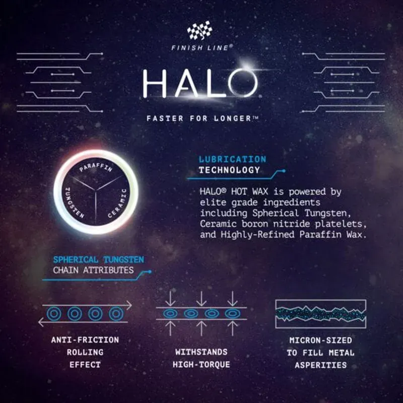 Finish Line Halo Hot Wax 600g Granular Boil Bag in Blue-4